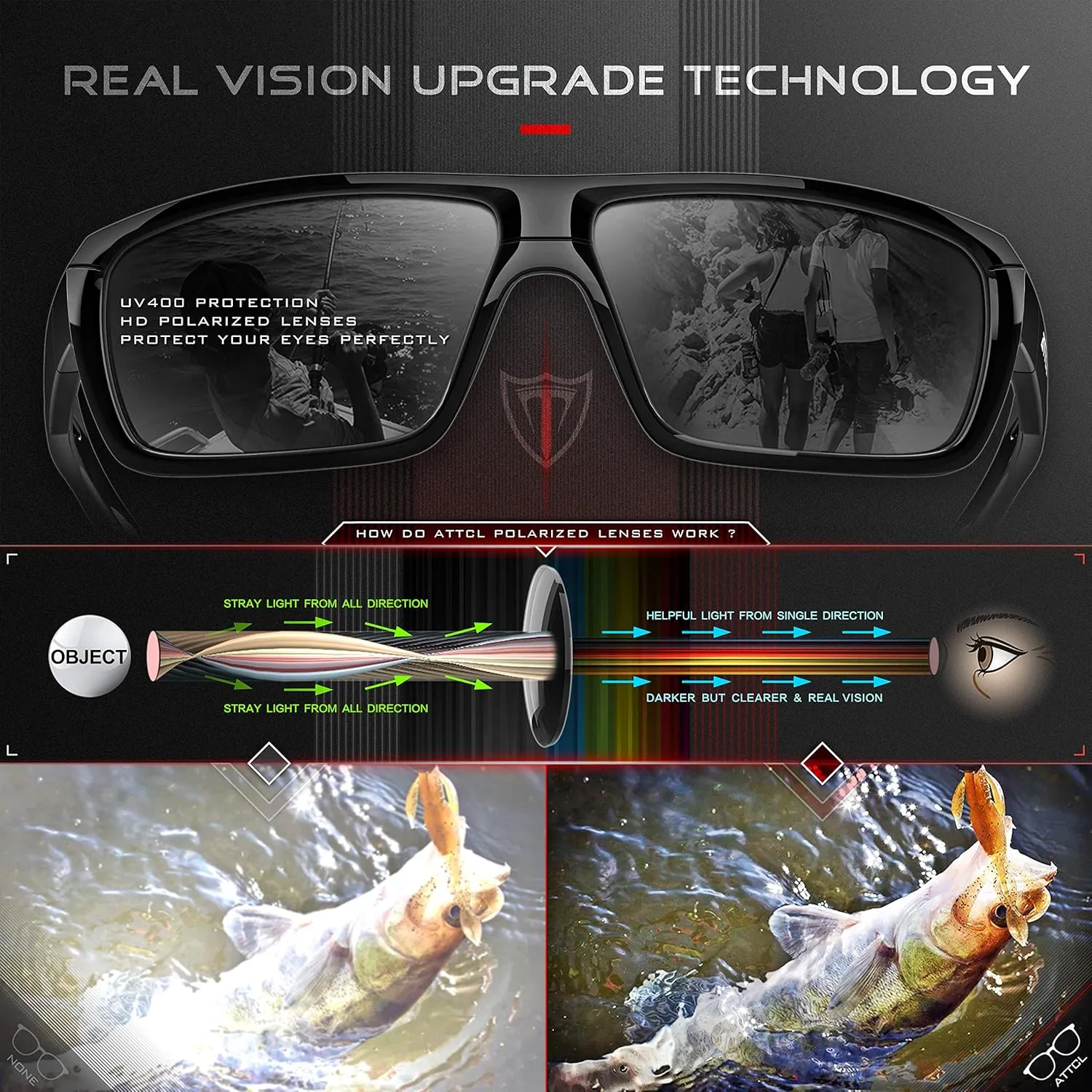ATTCL Polarized Wrap Sunglasses For Men - Fishing Sports Glasses UV Protection