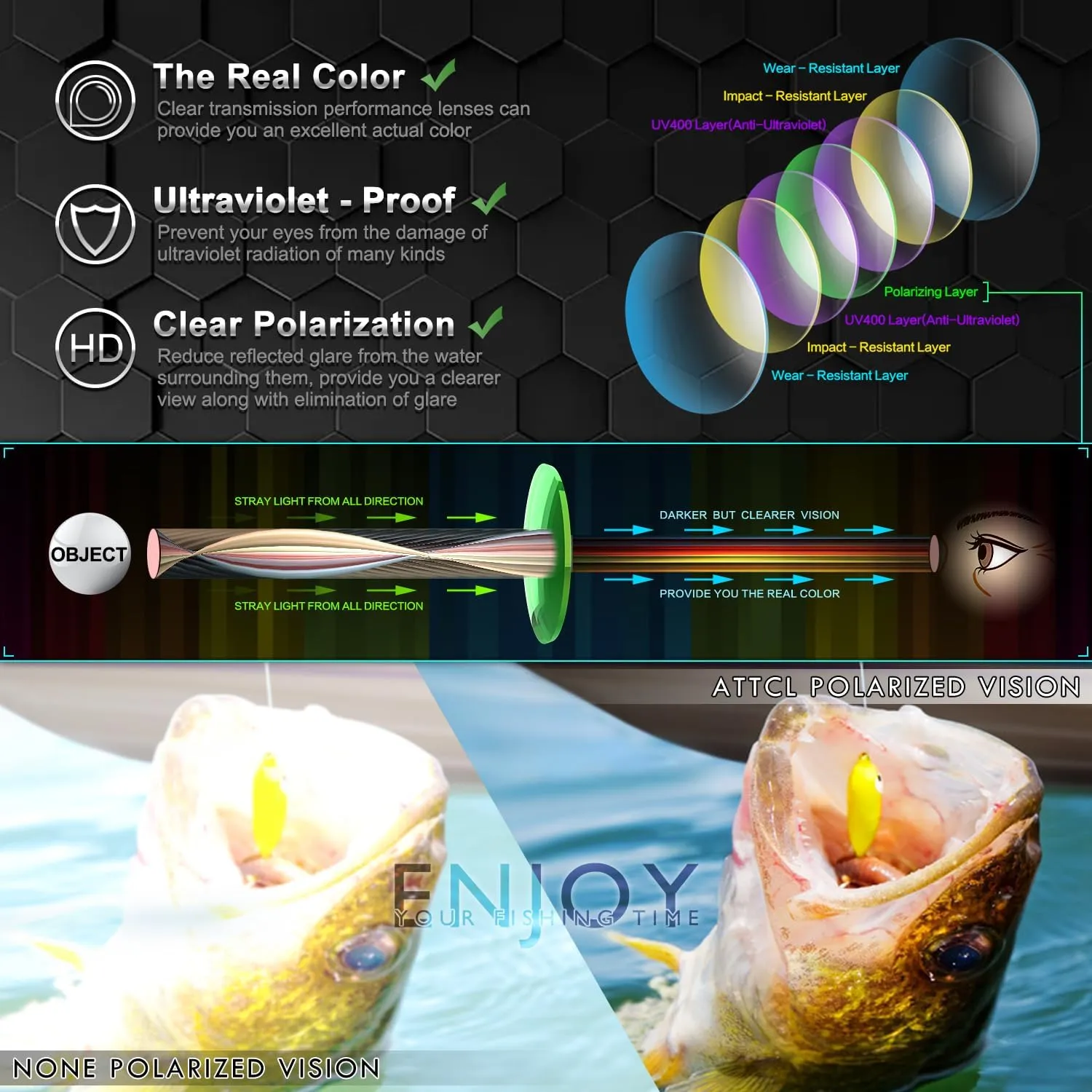 ATTCL Polarized Wrap Sunglasses For Men - Fishing Sports Glasses UV Protection